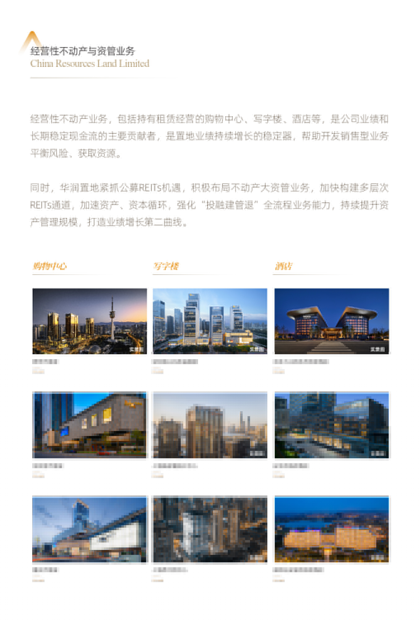 06-经营性不动产与资管业务01-打造业绩增长第二曲线